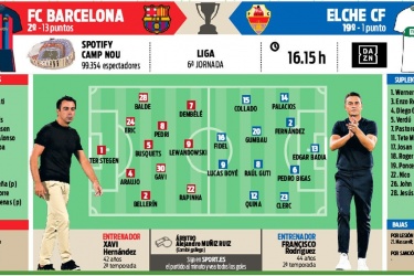 在部分推荐 在部分推荐